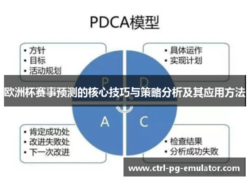 欧洲杯赛事预测的核心技巧与策略分析及其应用方法