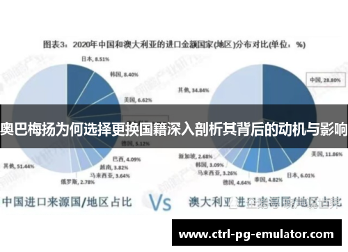 奥巴梅扬为何选择更换国籍深入剖析其背后的动机与影响