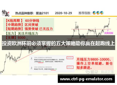 投资欧洲杯前必须掌握的五大策略助你赢在起跑线上