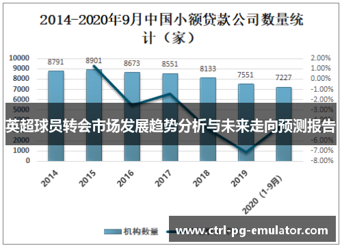 英超球员转会市场发展趋势分析与未来走向预测报告