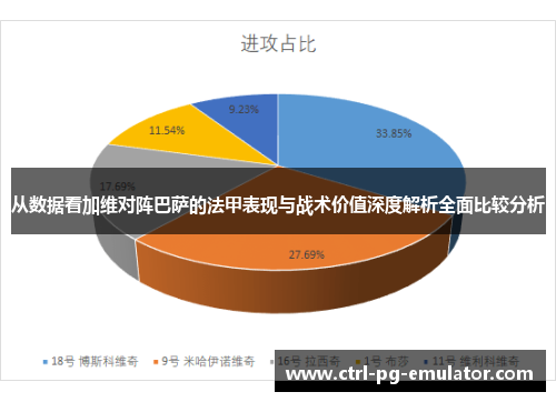 从数据看加维对阵巴萨的法甲表现与战术价值深度解析全面比较分析