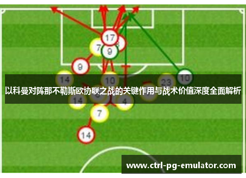 以科曼对阵那不勒斯欧协联之战的关键作用与战术价值深度全面解析